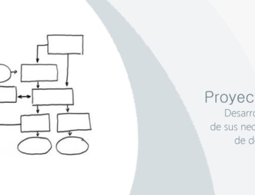 Proyectos Especiales